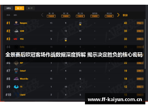 全景赛后欧冠客场作战数据深度拆解 揭示决定胜负的核心密码